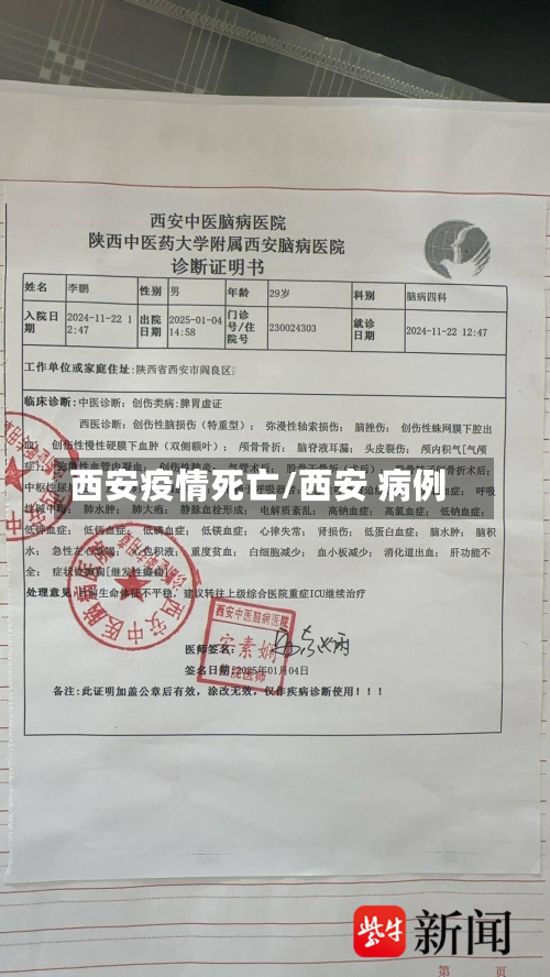西安疫情死亡/西安 病例-第1张图片