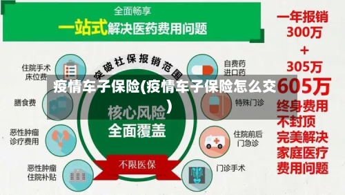 疫情车子保险(疫情车子保险怎么交)-第2张图片