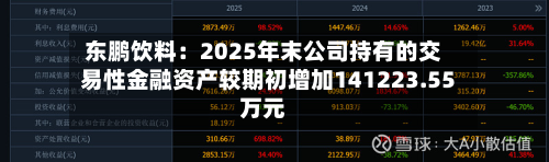 东鹏饮料：2025年末公司持有的交易性金融资产较期初增加141223.55万元-第2张图片