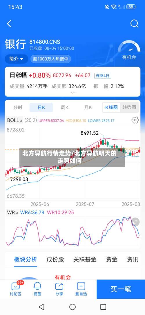 北方导航行情走势/北方导航明天的走势如何-第1张图片