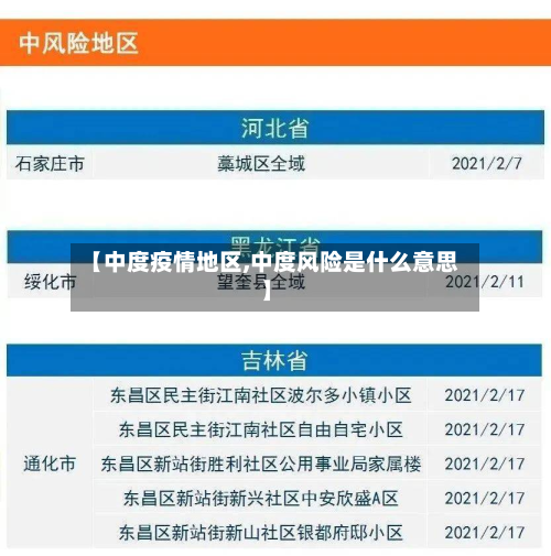 【中度疫情地区,中度风险是什么意思】-第1张图片
