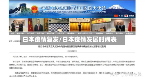 日本疫情复发/日本疫情发展时间表-第1张图片