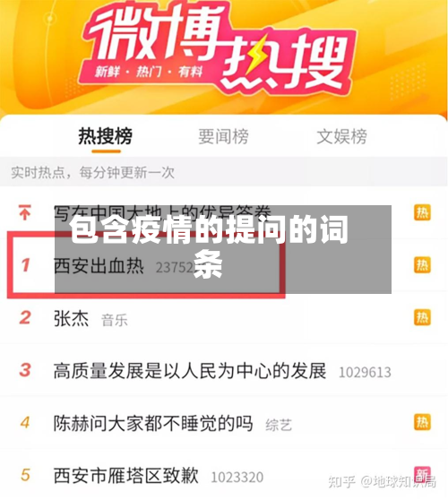 包含疫情的提问的词条-第2张图片