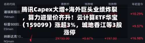 腾讯Capex大增+海外巨头业绩炸裂	，算力迎量价齐升！云计算ETF华宝（159099）涨超3%，城地香江等3股涨停-第1张图片