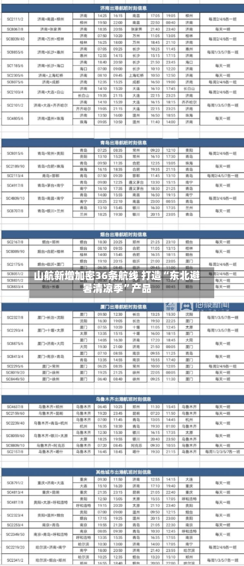 山航新增加密36条航线 打造“东北避暑清凉季”产品-第1张图片