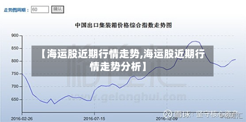 【海运股近期行情走势,海运股近期行情走势分析】-第1张图片