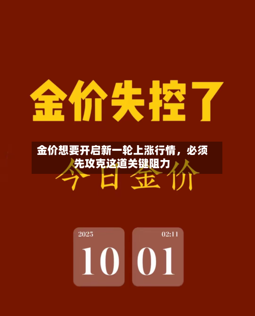 金价想要开启新一轮上涨行情	，必须先攻克这道关键阻力-第1张图片