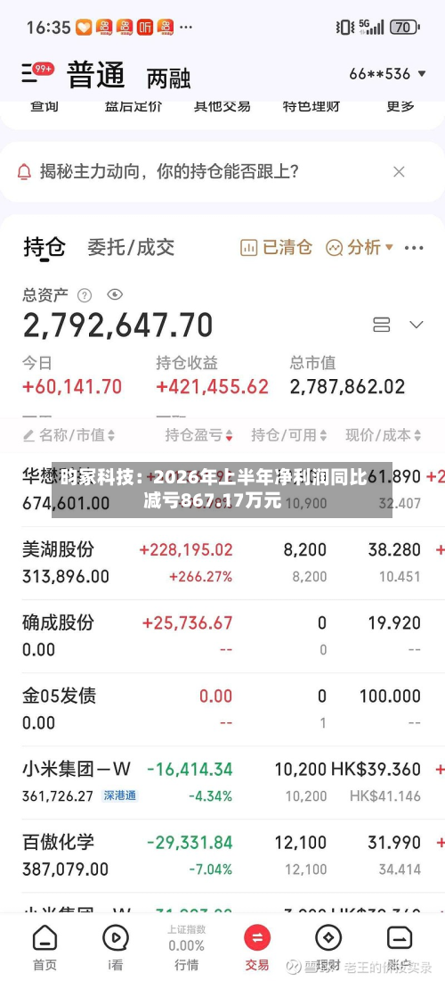昀冢科技：2026年上半年净利润同比减亏867.17万元-第1张图片