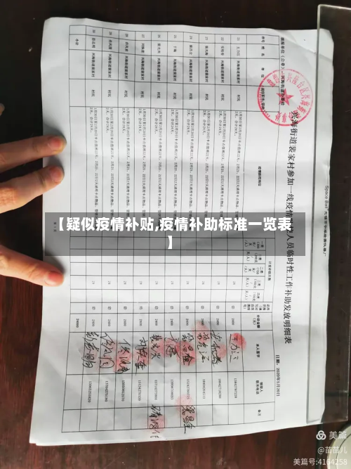 【疑似疫情补贴,疫情补助标准一览表】-第3张图片