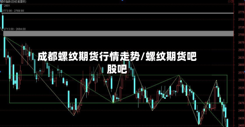 成都螺纹期货行情走势/螺纹期货吧股吧-第1张图片