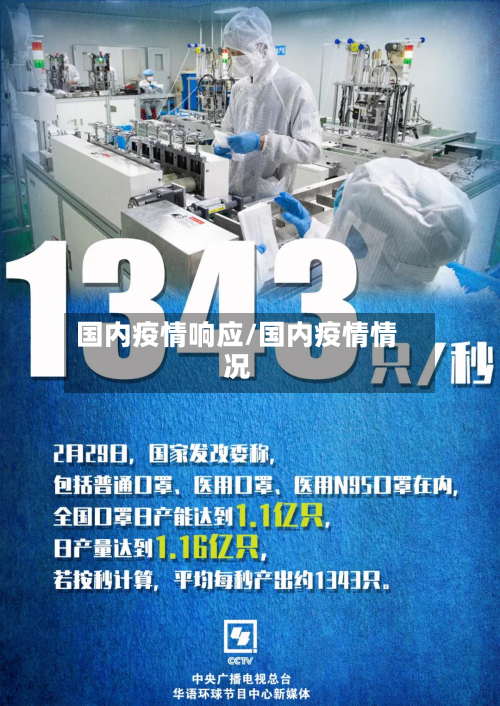 国内疫情响应/国内疫情情况-第3张图片