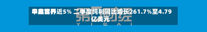 中芯世界早盘高开近5% 二季度纯利同比增长261.7%至4.79亿美元-第1张图片