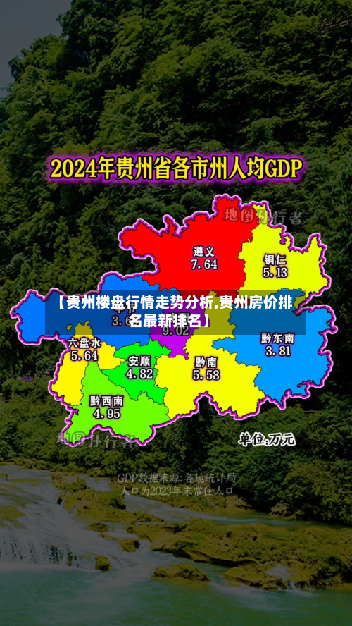 【贵州楼盘行情走势分析,贵州房价排名最新排名】-第1张图片