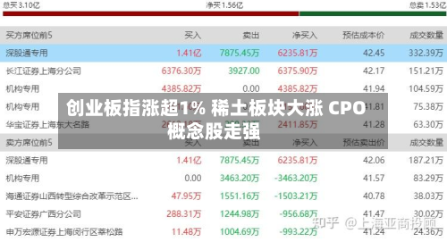 创业板指涨超1% 稀土板块大涨 CPO概念股走强-第1张图片