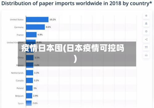 疫情日本囤(日本疫情可控吗)-第1张图片