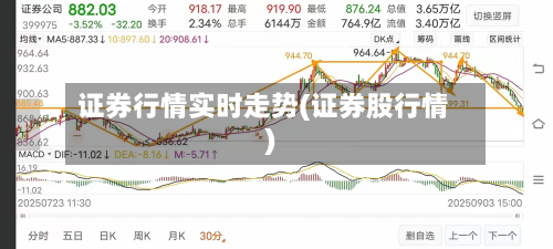 证券行情实时走势(证券股行情)-第2张图片