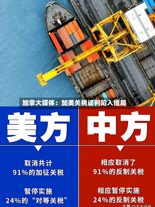 加拿大媒体:加美关税谈判陷入僵局-第2张图片