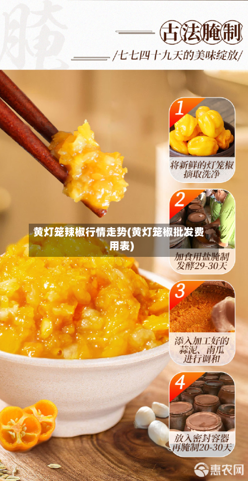 黄灯笼辣椒行情走势(黄灯笼椒批发费用表)-第1张图片