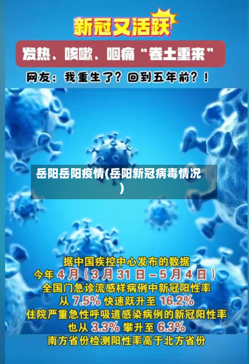 岳阳岳阳疫情(岳阳新冠病毒情况)-第1张图片
