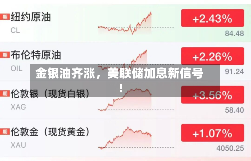 金银油齐涨，美联储加息新信号！-第1张图片