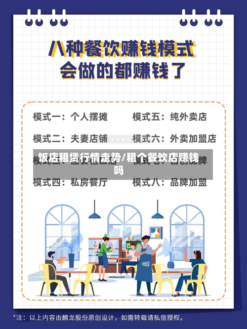 饭店租赁行情走势/租个餐饮店赚钱吗-第1张图片