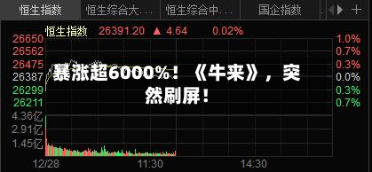 暴涨超6000%！《牛来》	，突然刷屏！-第3张图片