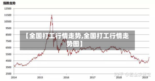 【全国打工行情走势,全国打工行情走势图】-第2张图片