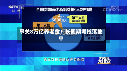 事关8万亿养老金！长周期考核落地中-第1张图片