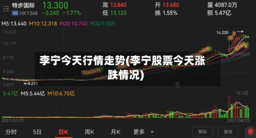 李宁今天行情走势(李宁股票今天涨跌情况)-第3张图片