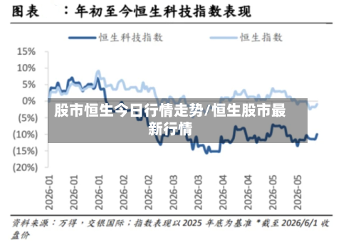 股市恒生今日行情走势/恒生股市最新行情-第2张图片