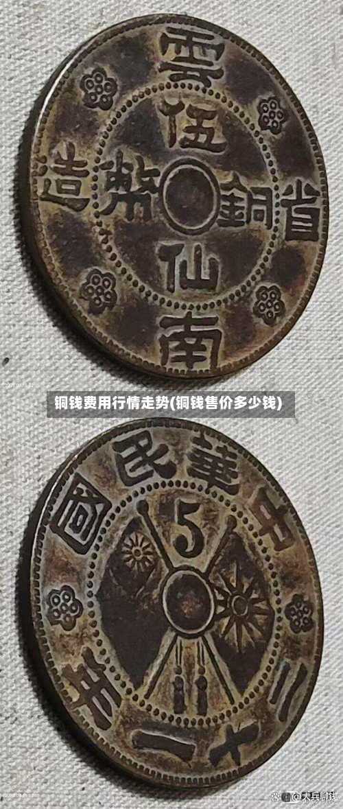 铜钱费用行情走势(铜钱售价多少钱)-第1张图片