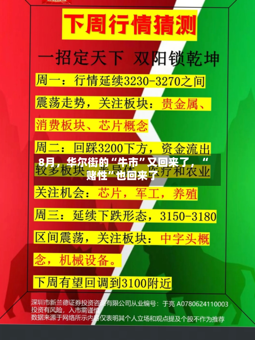8月，华尔街的“牛市”又回来了，“赌性”也回来了-第3张图片