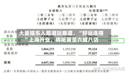 大麦娱乐入局潮玩赛道，“好运连得	”上海开业，将拓展至六城八店-第2张图片
