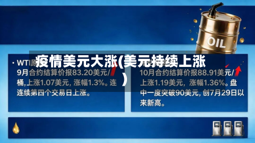 疫情美元大涨(美元持续上涨)-第2张图片