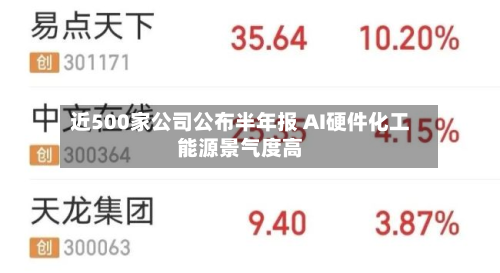 近500家公司公布半年报 AI硬件化工能源景气度高-第2张图片
