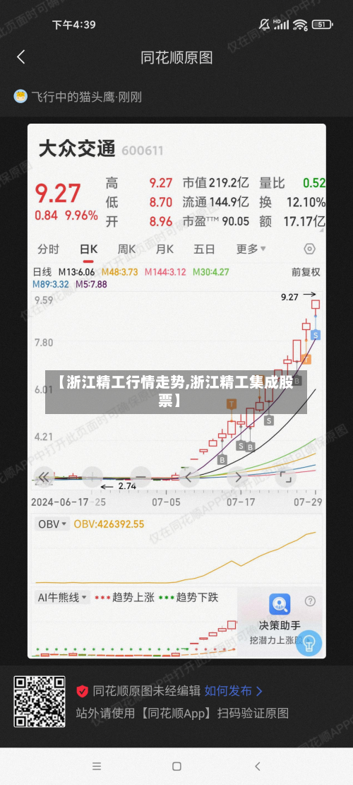 【浙江精工行情走势,浙江精工集成股票】-第1张图片