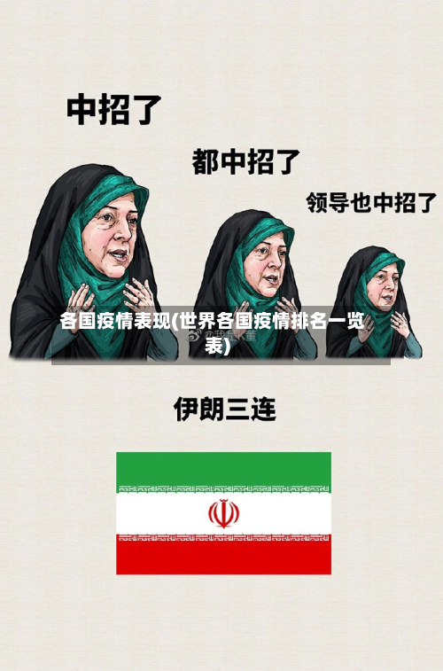 各国疫情表现(世界各国疫情排名一览表)-第1张图片