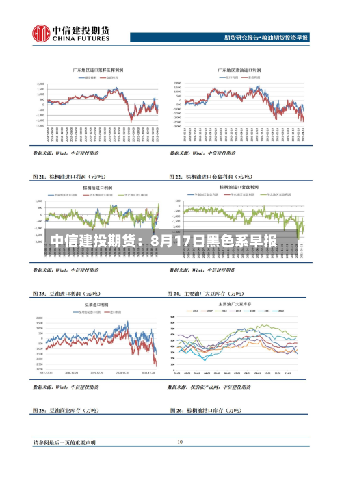 中信建投期货:8月17日黑色系早报-第2张图片