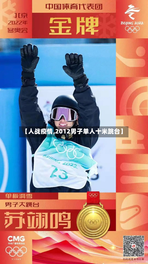 【人战疫情,2012男子单人十米跳台】-第2张图片