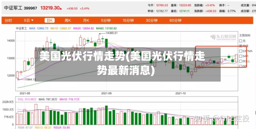 美国光伏行情走势(美国光伏行情走势最新消息)-第3张图片