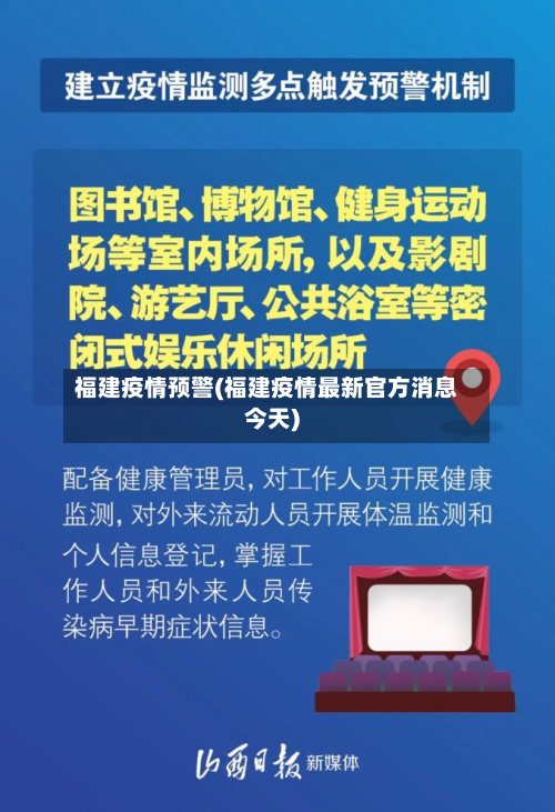 福建疫情预警(福建疫情最新官方消息今天)-第1张图片
