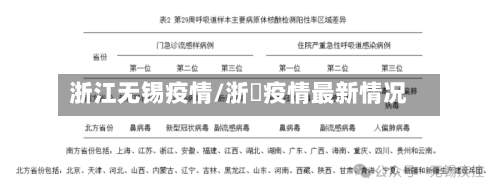 浙江无锡疫情/浙冮疫情最新情况-第1张图片