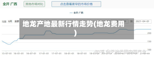 地龙产地最新行情走势(地龙费用)-第1张图片