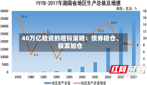40万亿险资的哑铃策略：债券稳仓	、股票加仓-第2张图片