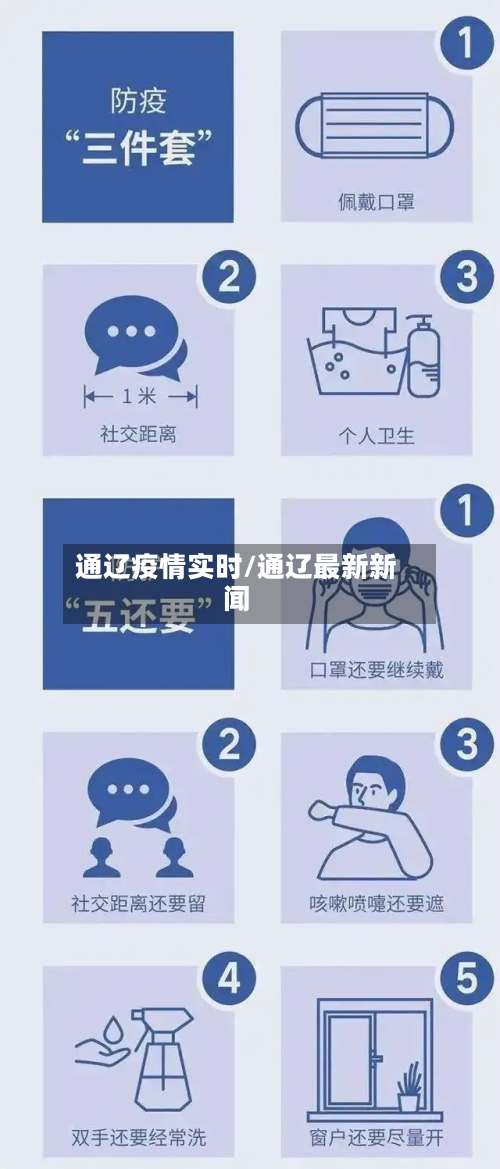 通辽疫情实时/通辽最新新闻-第2张图片