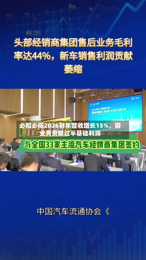 必和必拓2026财年营收增长15%，铜业务贡献过半基础利润-第1张图片