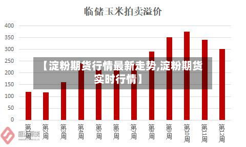 【淀粉期货行情最新走势,淀粉期货实时行情】-第1张图片