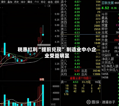 税惠红利“提前兑现” 制造业中小企业受益明显-第1张图片