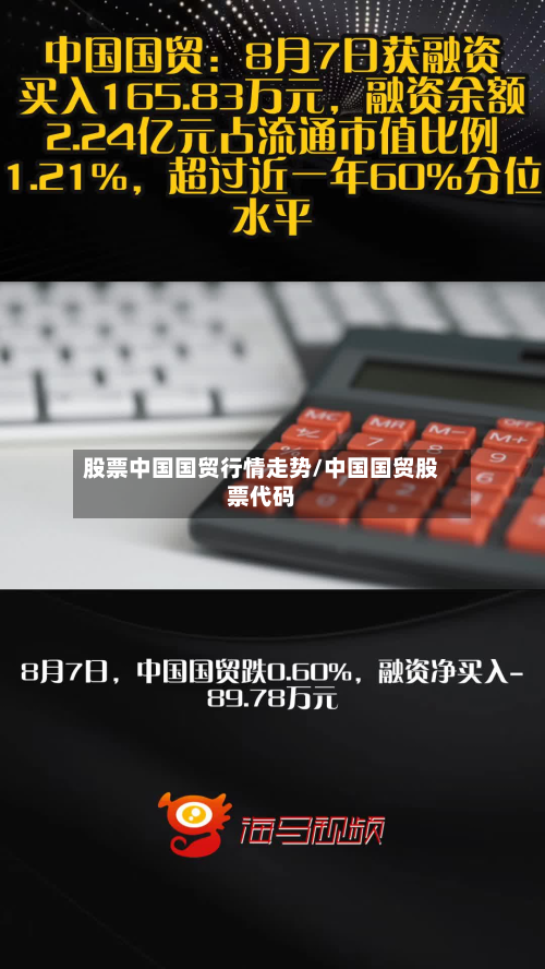 股票中国国贸行情走势/中国国贸股票代码-第1张图片