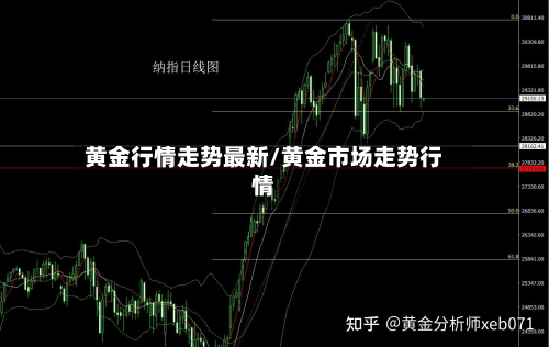 黄金行情走势最新/黄金市场走势行情-第1张图片